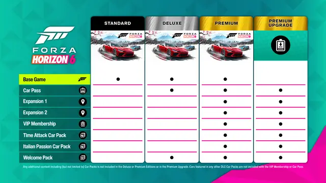 Forza Horizon 6 - imagem 9