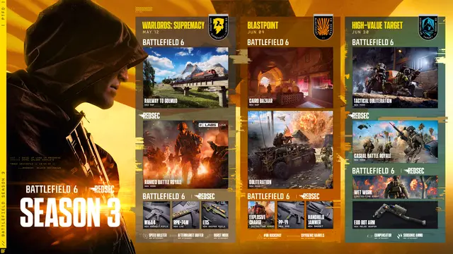 Battlefield 6 (Series S | X) - imagem 1